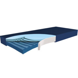 Hyper Foam PLUS GREENLINE